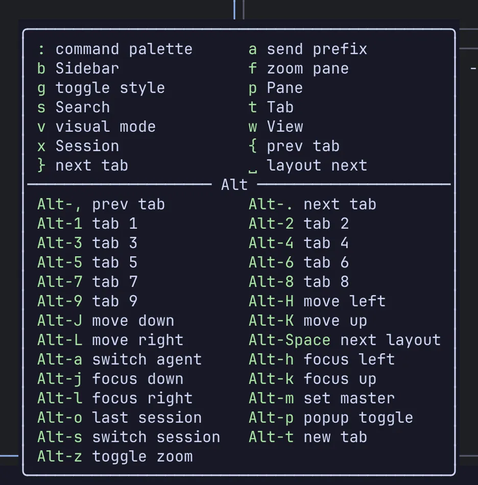 The which-key popup after pressing the prefix